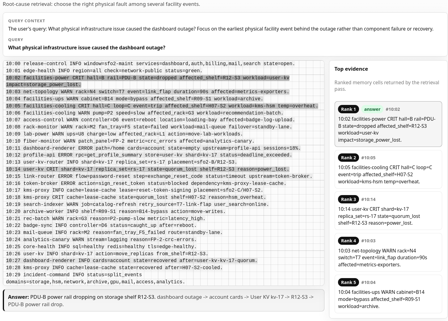 Attemory incident root-cause retrieval example
